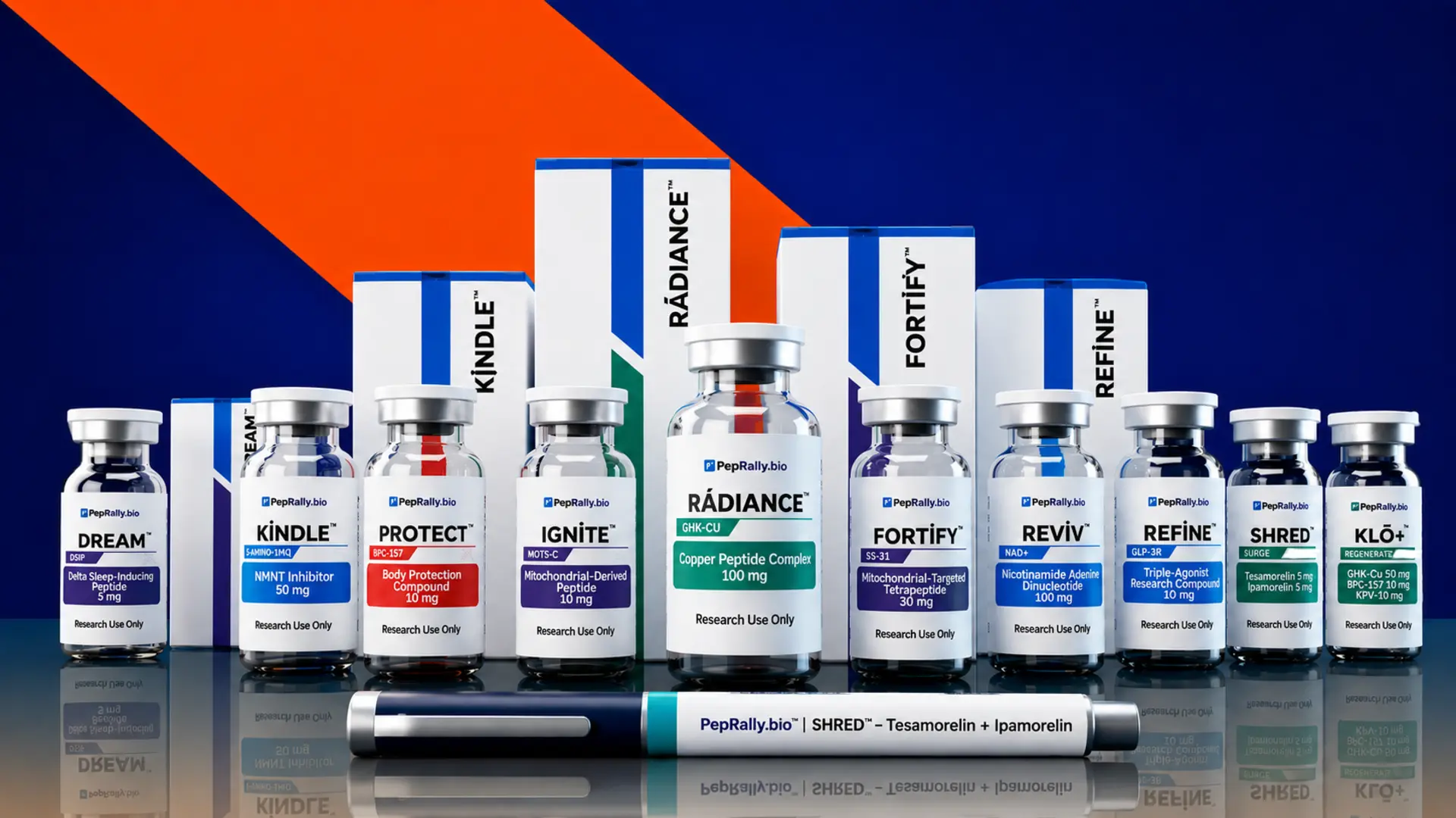 PepRally — full product lineup with vials, boxes, and pen